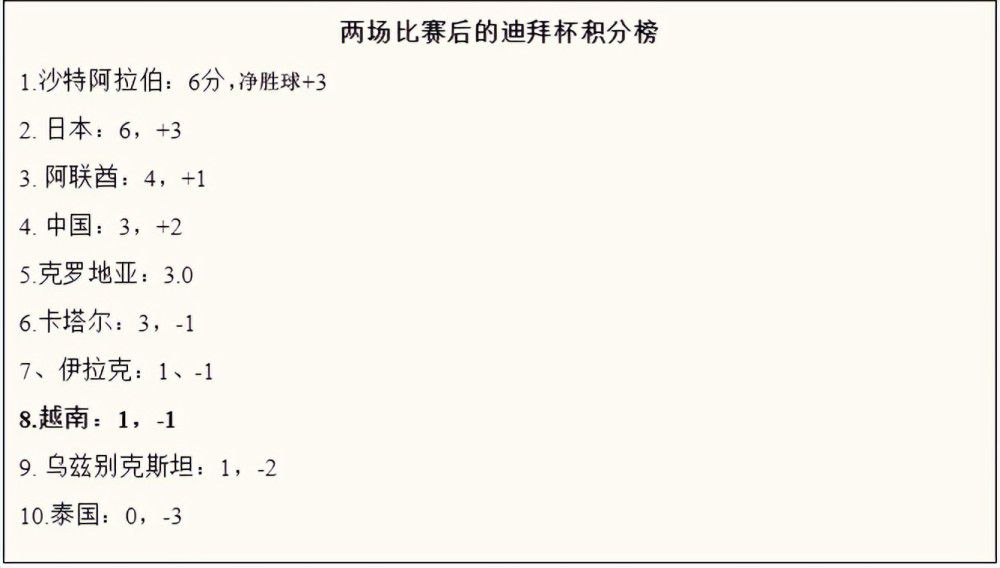 显然我们都知道他的视野极佳，从某种意义上说，他可能是中锋版本的卢卡-东契奇。